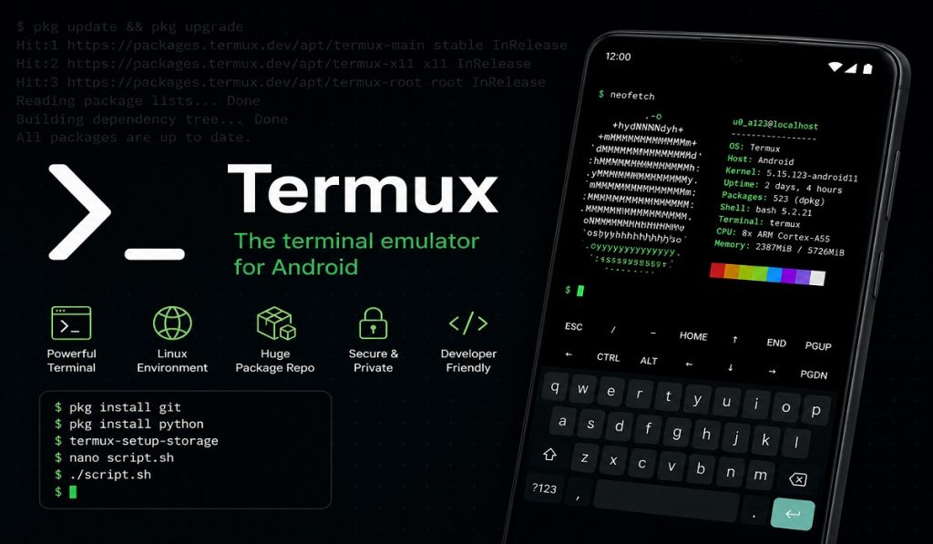Termux APK Download For PC