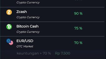 OXtrade APK Download