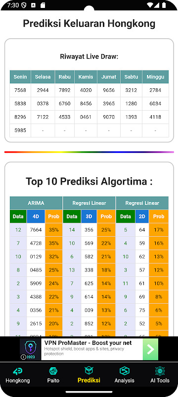 Download Raja Togel